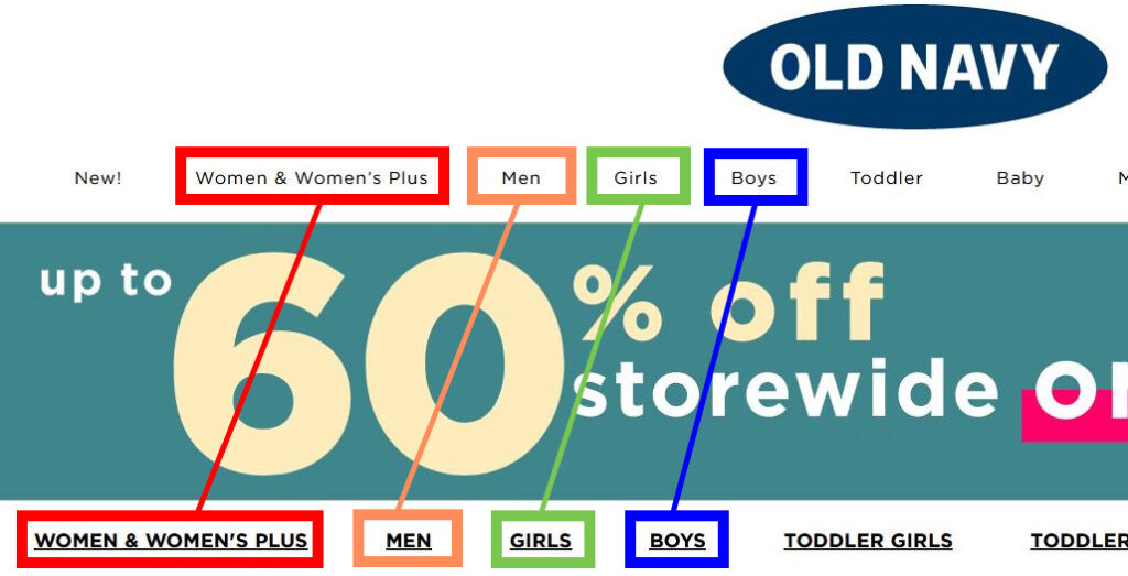 Old Navy's Website, showing duplicate links placed closely together